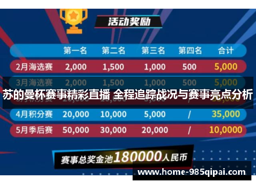 苏的曼杯赛事精彩直播 全程追踪战况与赛事亮点分析